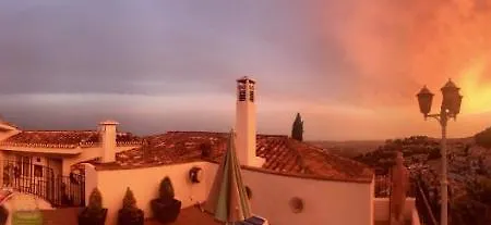 Panorama Pueblo Mijas